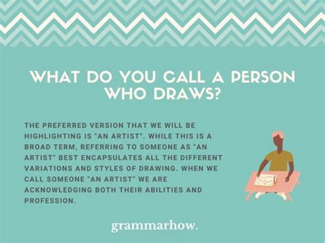 someone who draws|What is a general word for one who creates an image, either by .